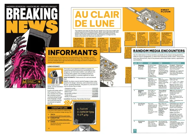 Spread of RPG pages with text, diagrams, and a black-and-white illustration.