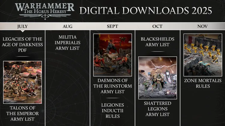 A timeline graphic outlines upcoming digital downloads for the Horus Heresy, featuring four months of planned releases. Each month highlights specific army lists, including the Imperialis Militia, Daemons of the Ruinstorm, Blackshields, and Shattered Legions, accompanied by images of miniatures representing these factions. The background is dark with intricate designs, emphasizing the thematic elements of the Warhammer universe.