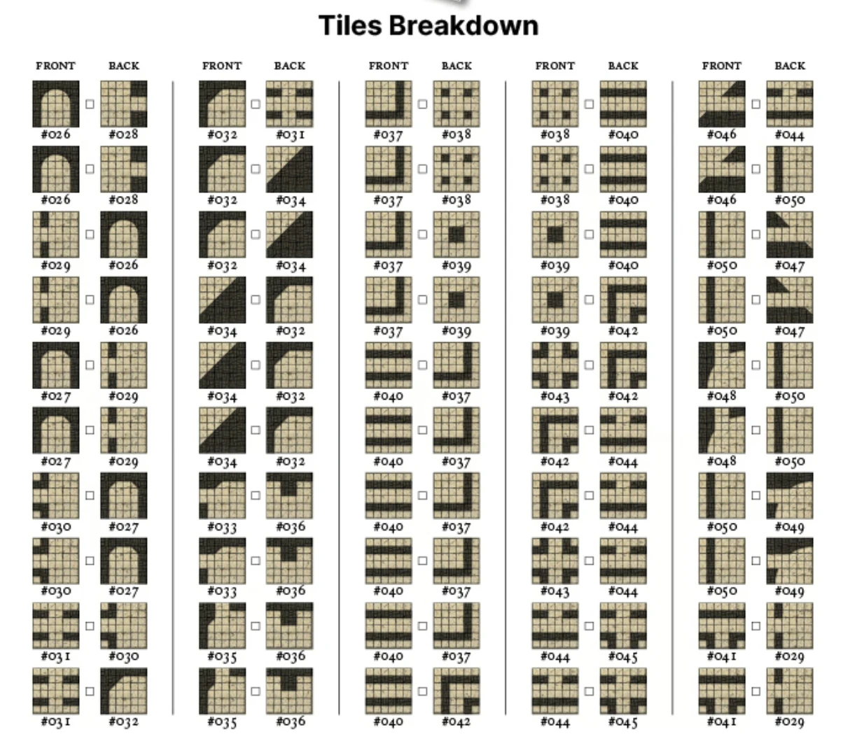 A list of all the tiles from this kickstarter