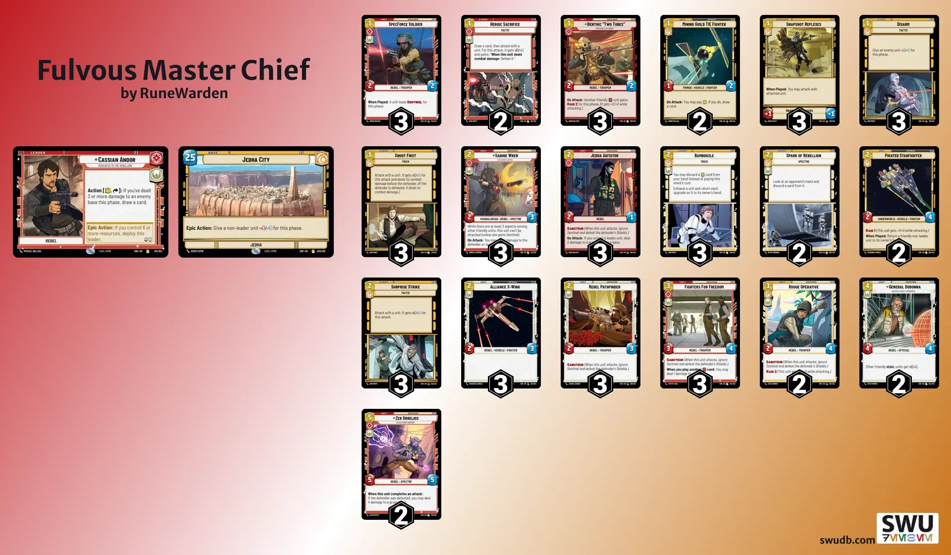 Star Wars Unlimited deck image