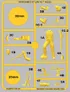 A sprue featuring various components for a Richard Sharpe miniature from Wargames Atlantic's "Sharpe's Rifles" game. The parts include a detailed figure of Sharpe in military attire, alternative arms, heads, and weapons, all rendered in yellow plastic. The sprue is labeled with identifiers for each piece, indicating options for customization in both 28mm and 54mm scales.