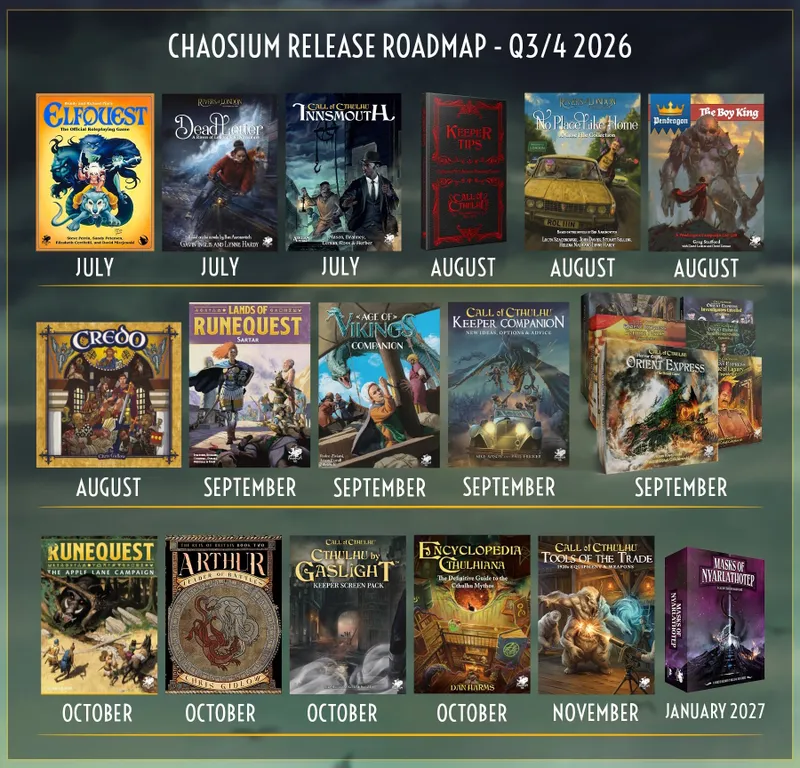 A colorful release roadmap showcases upcoming titles from Chaosium for Q3 and Q4 of 2026. The top row features covers for "Elfquest," "Dead Letter," "Innsmouth," "Keeper Tips," "No Place Like Home," and "The Boy King," all set for release in July and August. The bottom row includes "Creó," "Lands of RuneQuest," "Age of Vikings Companion," and various Call of Cthulhu titles, with several scheduled for October and November, including "Cthulhu by Gaslight" and "Tools of the Trade."