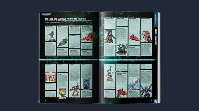 The image features an open spread from the magazine White Dwarf, showcasing a detailed article titled "The Long and Glorious Path of the Aeldari." The left page displays various miniatures and artwork related to the Aeldari, including figures in dynamic poses and vehicles, accompanied by descriptive text. The right page continues with more miniatures and additional text, all set against a dark background with a subtle green graphic element running horizontally across the center. The layout is organized, with clear sections for each featured item, making it visually engaging for readers interested in the Aeldari lore and miniatures.