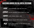 "GATEKEEPER QUESTIONS ACROSS THE FULL METAL SPECTRUM" with categories and subgenres listed.
