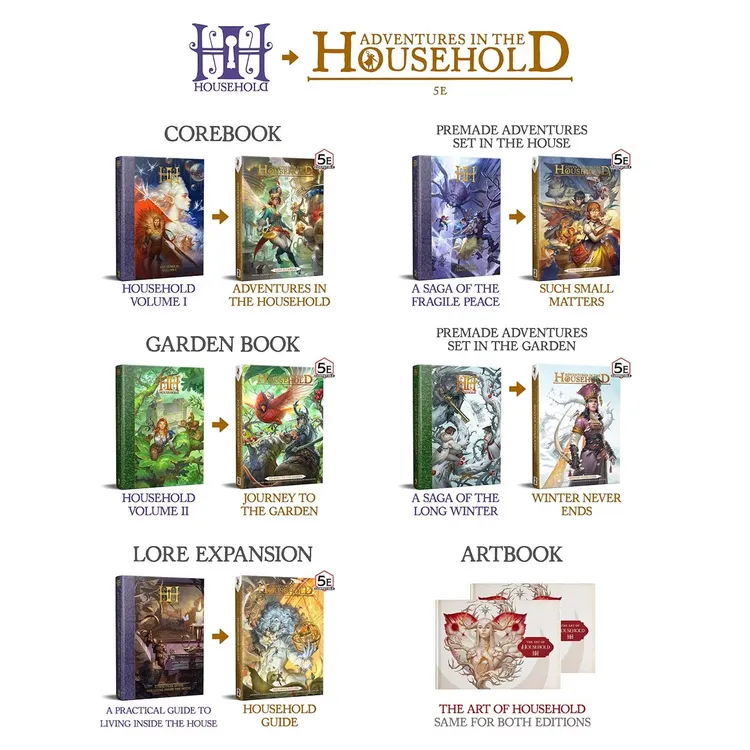 A visually organized infographic showcases the relaunch of the 