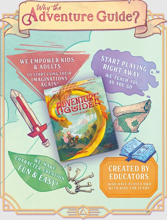 A colorful promotional graphic featuring a tabletop role-playing game guide. At the center lies a book titled "The Adventure Guide: Secrets of Enduril" with an illustration of a fantasy landscape showing two small figures walking toward a dragon in a mountainous area. The author's name, "Amanda Kavner," is visible on the cover.

Surrounding the book are several illustrated elements and bold text blocks:

- Top left: A red banner with white text reads, "WE EMPOWER KIDS & ADULTS TO START USING THEIR IMAGINATIONS AGAIN!"
- Top right: A purple banner with white text reads, "START PLAYING RIGHT AWAY, WE TEACH YOU AS YOU GO."
- Bottom left: A green banner with white text reads, "WE MAKE CHARACTER CREATION FUN & EASY!"
- Bottom right: An orange banner with white text reads, "CREATED BY EDUCATORS WHO HAVE PLAYED D&D WITH KIDS FOR YEARS!"

Additional illustrations include:
- A red sword with a brown handle crossing over the book.
- A rolled-up map with a green star symbol.
