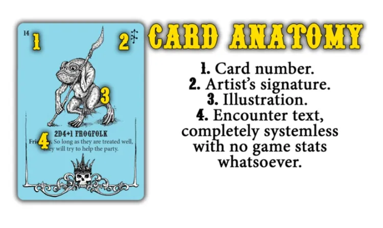 A card from Philip Reed’s Deck of Old School Encounters features a whimsical illustration of a frogfolk character, depicted in a playful pose. The card includes numbered sections indicating the card number, artist's signature, the illustration, and encounter text, which is systemless and lacks game stats. The background is a light blue, with decorative elements at the bottom, including a skull motif.