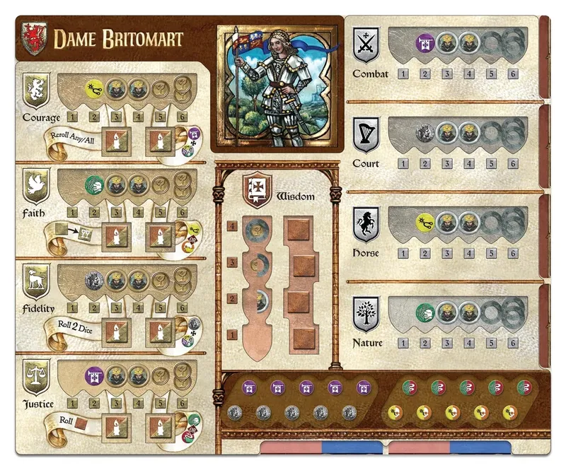 A game board section titled "Dame Britomart" at the top. Below the title, a vertical illustration of a female knight in armor holding a spear, with a landscape background. To the right, four categories labeled Combat, Court, Horse, and Nature, each with numbered spaces (1-6) and circular tokens. Below these, a vertical section labeled Wisdom with four empty slots. On the left, multiple rows of numbered spaces (1-6) with various tokens and icons, including dice, candles, and colored symbols. At the bottom, a row of circular tokens in purple, silver, and multicolored designs. The background is parchment-like with decorative borders.