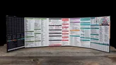 A five-panel Gamemaster screen for Pirate Borg, featuring a variety of tables and quick reference information. The player side showcases vibrant artwork with glow-in-the-dark elements, while the Gamemaster side includes details such as vessel and NPC name generators, naval combat stats, and core rules references. The screen is set against a wooden surface, emphasizing its practical design for gameplay.