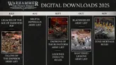 A timeline graphic outlines upcoming digital downloads for the Horus Heresy, featuring four months of planned releases. Each month highlights specific army lists, including the Imperialis Militia, Daemons of the Ruinstorm, Blackshields, and Shattered Legions, accompanied by images of miniatures representing these factions. The background is dark with intricate designs, emphasizing the thematic elements of the Warhammer universe.