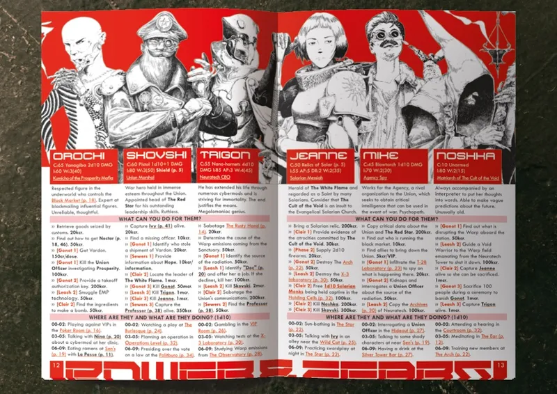 Five character illustrations with names and stats on a red and white background.