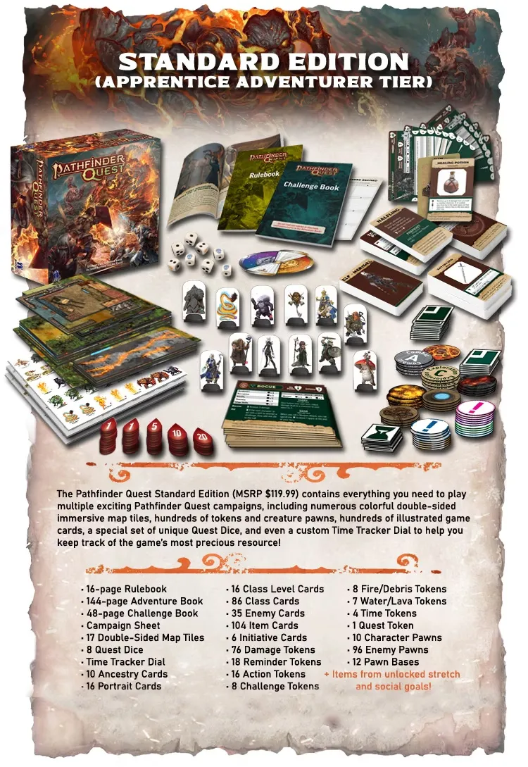 A detailed layout showcases the components of the Pathfinder Quest Standard Edition board game, including a variety of colorful double-sided map tiles, character and creature tokens, and illustrated game cards. Prominently displayed are the rulebook, adventure book, and challenge book, alongside unique Quest Dice and a custom Time Tracker Dial. Additional items include various tokens, character cards, and a selection of miniatures, emphasizing the game's rich content for cooperative play.
