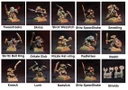 A collection of painted miniature figures, each depicting various goblin-like characters in dynamic poses. The figures are displayed in a grid format, showcasing their unique weapons and features, such as staffs, slings, and clubs. The background is dark, highlighting the detailed paintwork and textures of each miniature, with names labeled beneath each figure.
