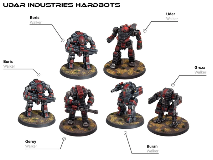A collection of six detailed miniature mechs, known as Udar Industries Hardbots, is displayed on a textured base resembling a battlefield. Each mech features a distinct design and color scheme, primarily in shades of red and gray, with various weaponry and poses indicating their roles as walkers. The mechs are labeled with their names: Boris, Udar, Groza, Geroy, and Buran, showcasing their unique characteristics within the game.