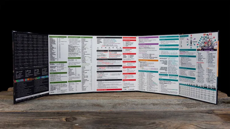 A five-panel Gamemaster screen for Pirate Borg, featuring a variety of tables and quick reference information. The player side showcases vibrant artwork with glow-in-the-dark elements, while the Gamemaster side includes details such as vessel and NPC name generators, naval combat stats, and core rules references. The screen is set against a wooden surface, emphasizing its practical design for gameplay.
