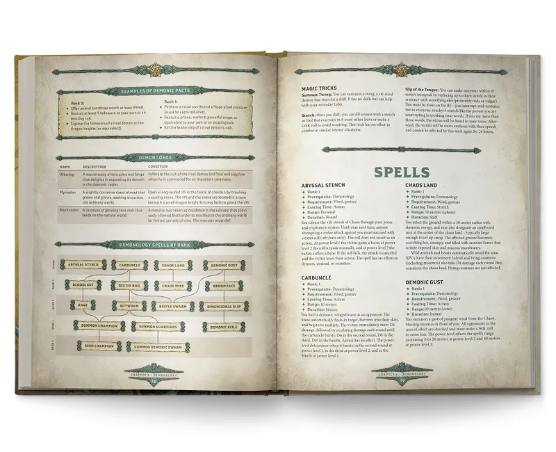 Open book with text and decorative borders, titled "DEMONOLOGY" and "SPELLS".
