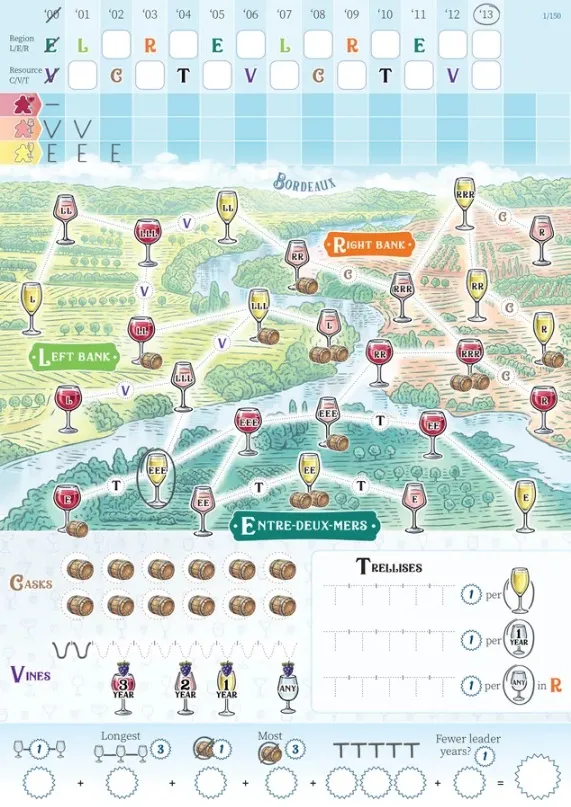 A stylized map of the Bordeaux wine region divided into three areas: Left Bank, Right Bank, and Entre-Deux-Mers. Each area contains illustrations of wine glasses (red and white) and wooden barrels, connected by dotted lines. The map is labeled "Bordeaux" at the top. Below the map, there are sections labeled "Casks" with illustrations of wooden barrels, and "Vines" with illustrations of grape clusters. To the right, there is a section labeled "Trellises" with a scale indicating "1 per" and icons of a wine glass and a barrel. The map and sections are illustrated in a colorful, cartoon-like style.