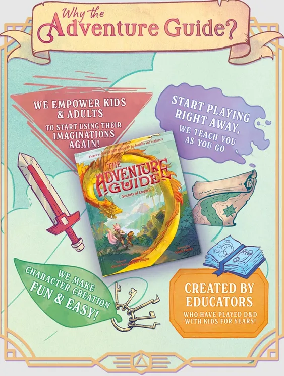 Image: adventure guide3