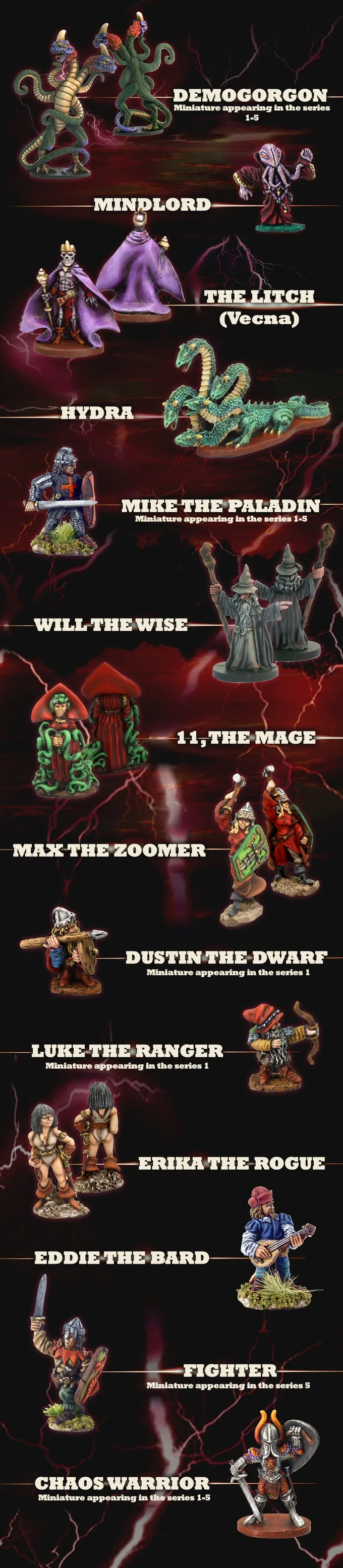 A collection of four miniatures is displayed against a dark background, featuring characters inspired by the "Stranger Things" series. The miniatures include Luke the Ranger, depicted with a bow and wearing rugged attire; Erika the Rogue, shown in a dynamic pose; Eddie the Bard, holding a guitar and dressed in colorful clothing; and a Fighter, equipped with a sword and armor. Each figure is intricately detailed, showcasing the craftsmanship typical of tabletop gaming miniatures.