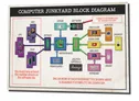 Image: computer junkyard5