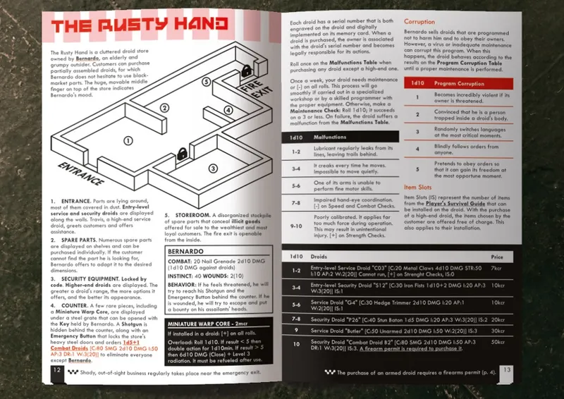 A floor plan of "The Rusty Hand" store with labeled areas and a description of the store.